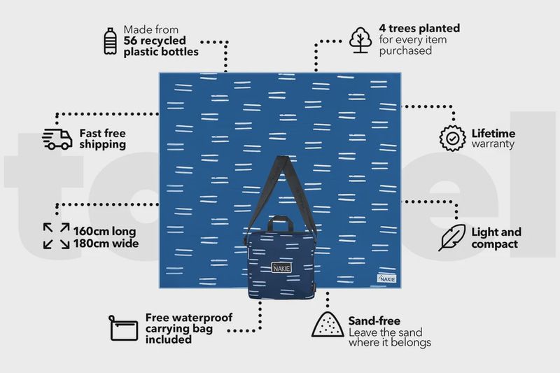Recycled Sand Free Beach Blanket - XL salty waves