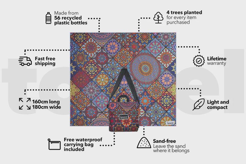 Recycled Sand Free Beach Blanket - XL holiday dreams