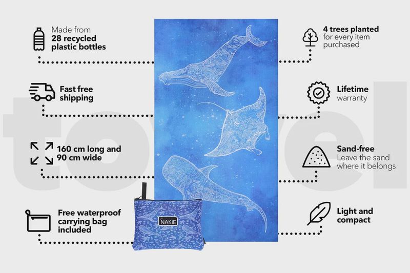 Recycled Sand Free Beach Towel - underwater magic