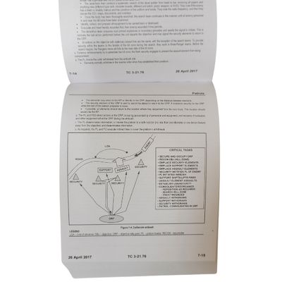 Ranger Handbook, US Military Field Manual