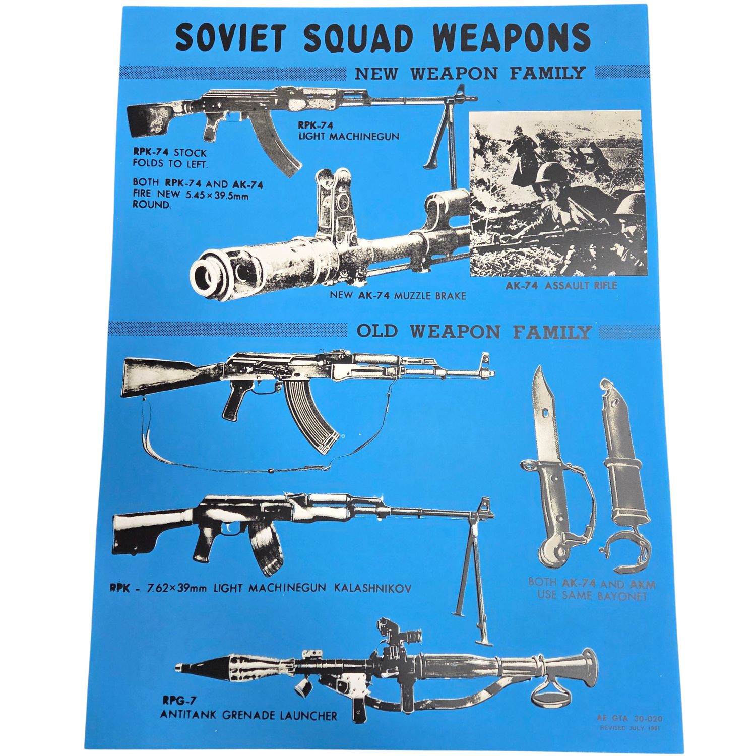 Soviet Squad Weapons Poster