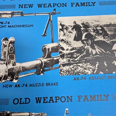 Soviet Squad Weapons Poster