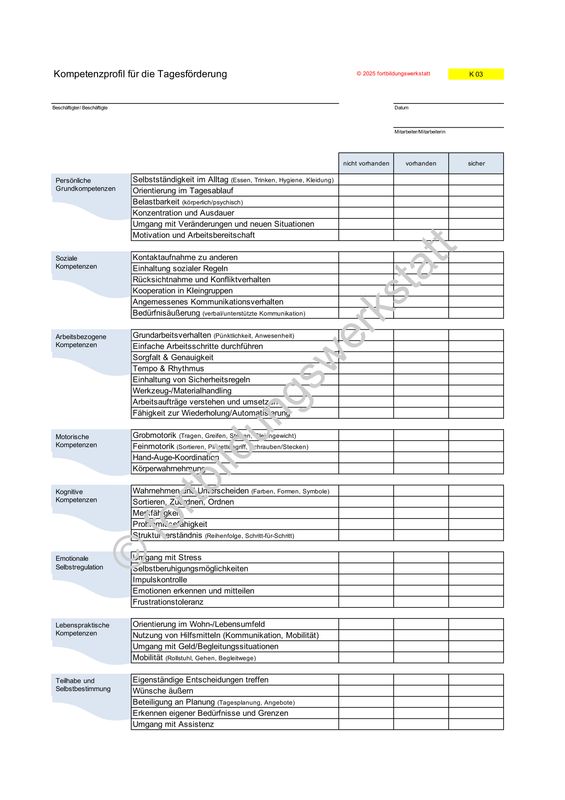 Erfassung individueller Kompetenzen zur Angebotsplanung in der Tagesförderung - Standard-Lizenz (Einzelnutzung) Erfassung individueller Kompetenzen zur Angebotsplanung in der Tagesförderung - Standard-Lizenz (Einzelnutzung)