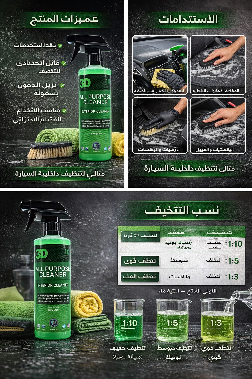 3D منظف عام (APC) – 473 مل – صناعة أمريكية 3D منظف عام (APC) – 473 مل – صناعة أمريكية