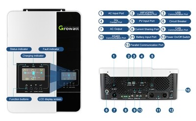 Growatt 5kW Inverter (High Voltage MPPT)