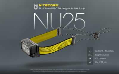 Nitecore - NU25 400 Lumen USB Rechargeable Headlamp