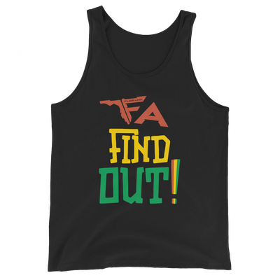 FLOMAZIN AROUND &amp; FIND OUT Premium Men's Tank Top