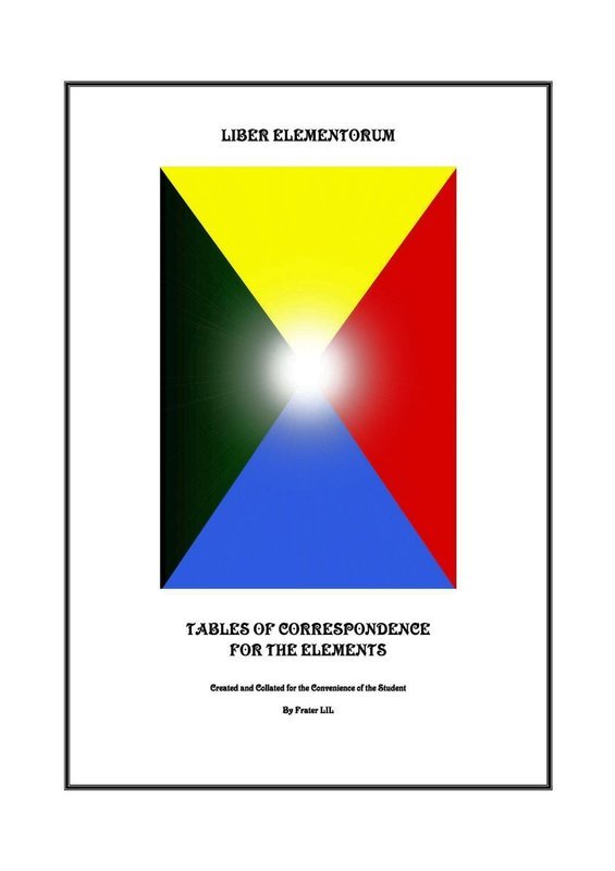 Liber Elementorum