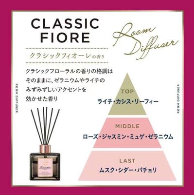 Laundrin' Room Diffuser Classic Fiore