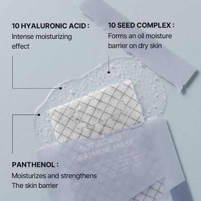 AROCELL - Graphene Hyaluronic Mask 1pcs