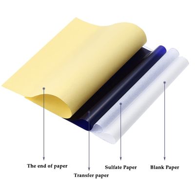 Papier de transfert (pqt 25)