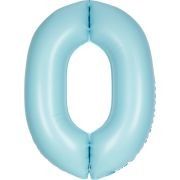 34in MATTE POWDER BLUE NUMBER 0 FOIL