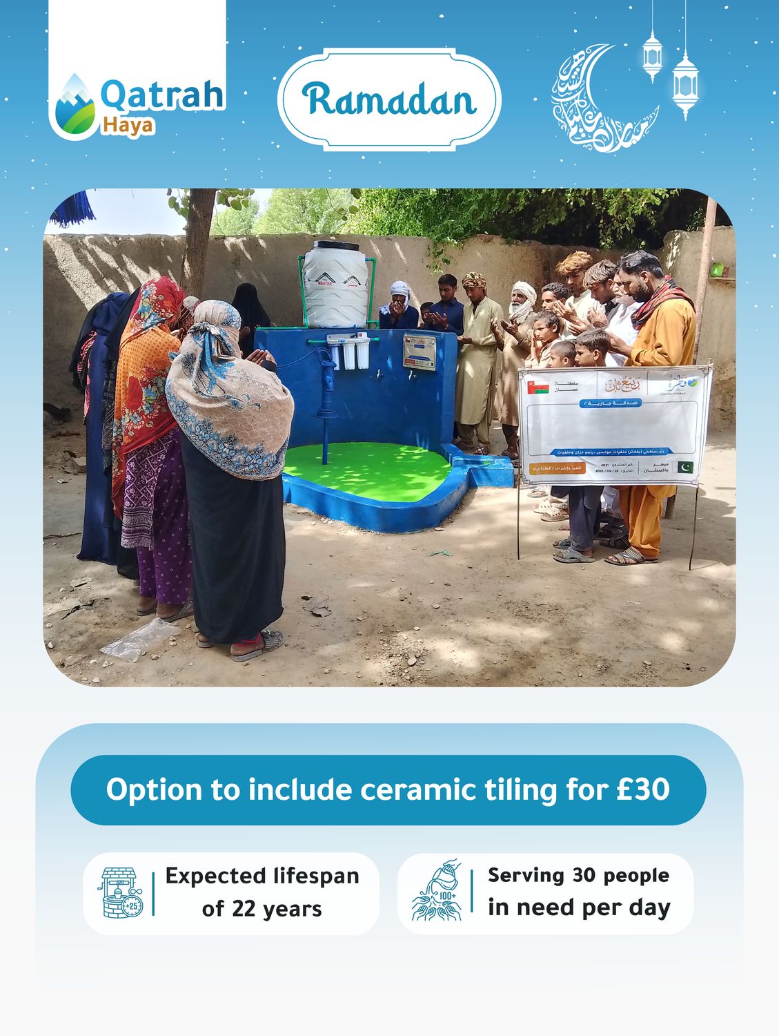 Shallow Well with High-Quality Filters