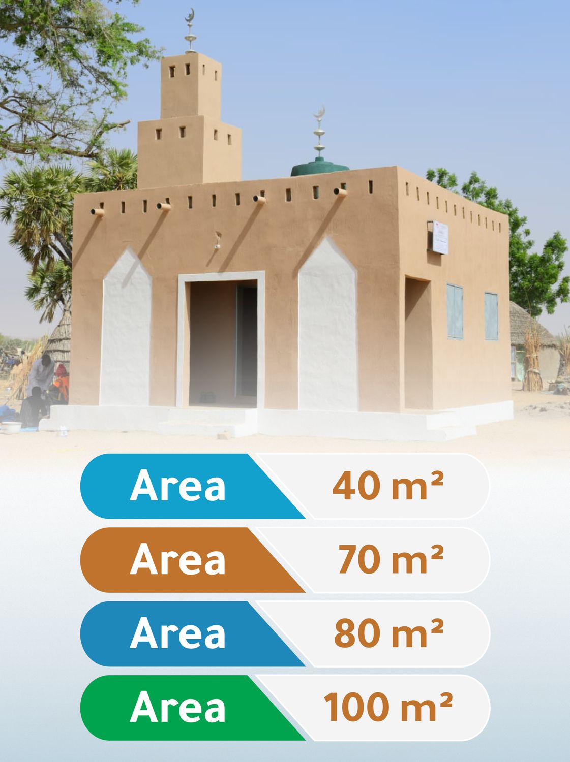 African Mosques (Niger – Togo – Benin)