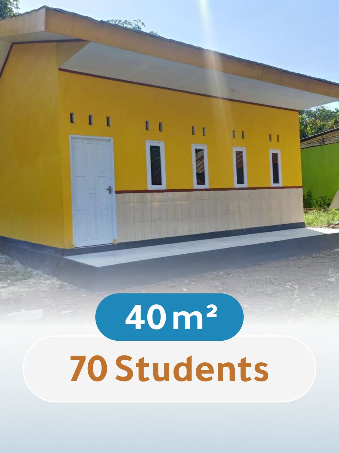 Indonesia Classrooms