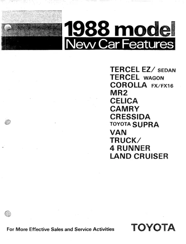 1988 New Features