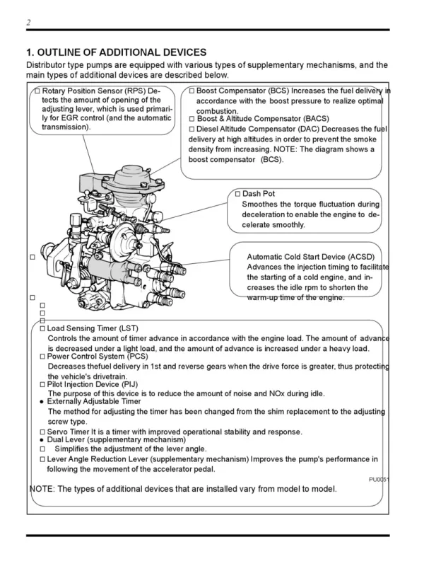 DENSO Rotary Pump Repair Manual