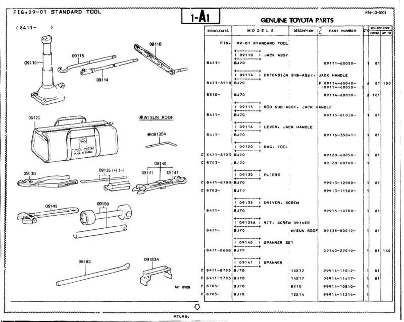 BJ70 Microfiche