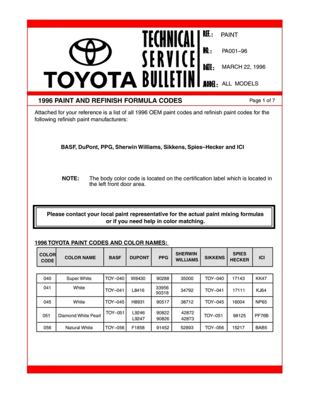 PA001-96 1996 Paint and Refinish Formula Codes