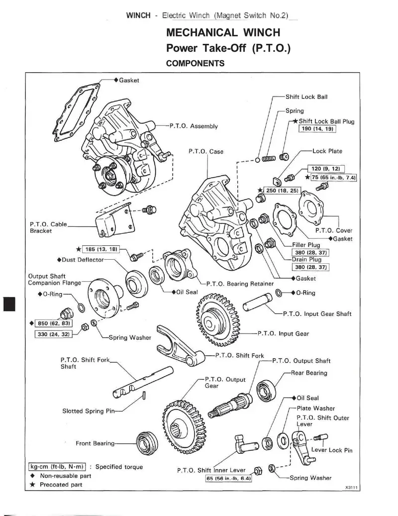 OEM 80 Series Winch Repair Manual