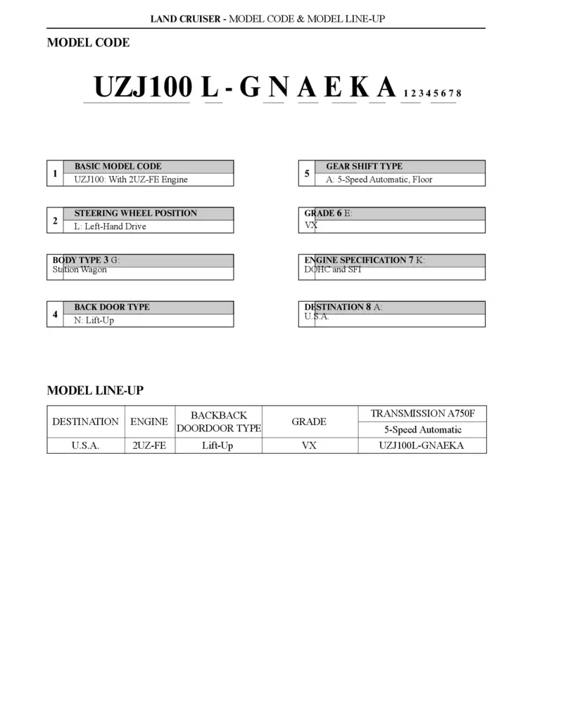 2006 LC New Car Features NCF275aUa