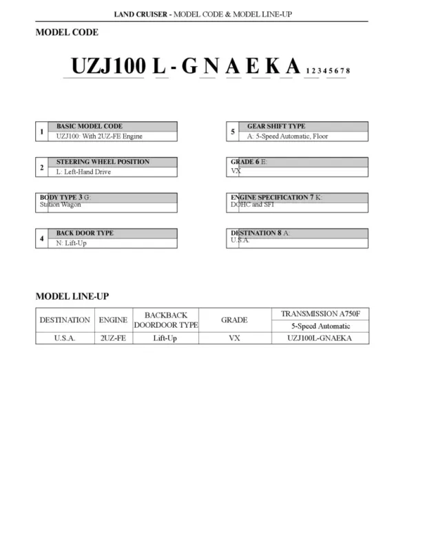 2006 LC New Car Features NCF275aUa