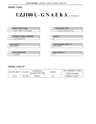 2006 LC New Car Features NCF275aUa