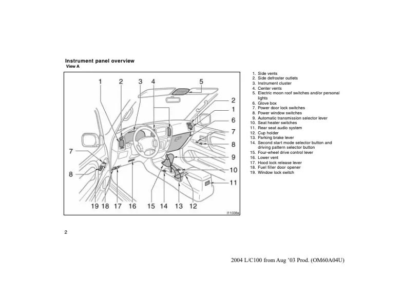 2004 Owner's Manual
