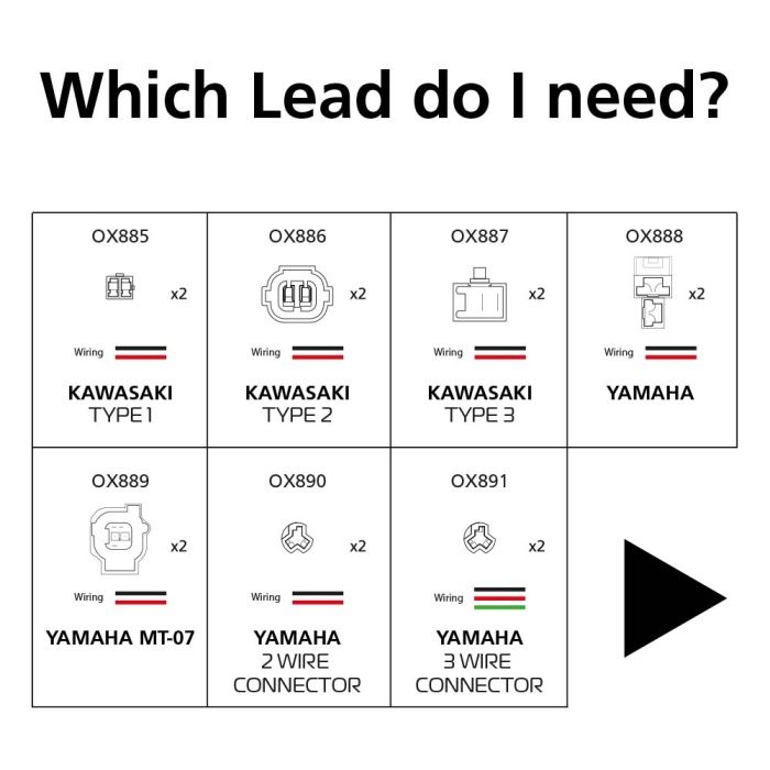 Oxford Indicator Leads