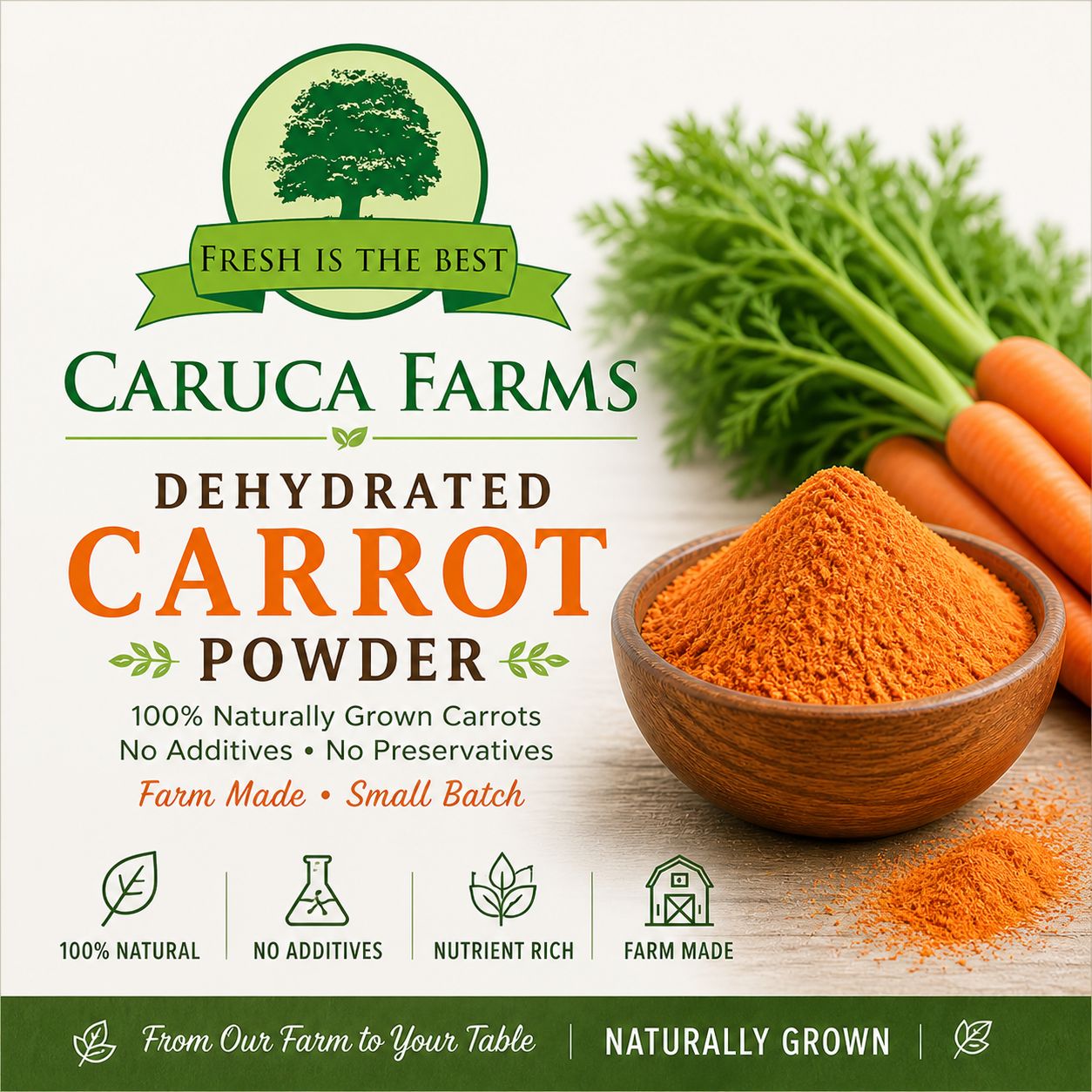 Dried - Carrot Powder