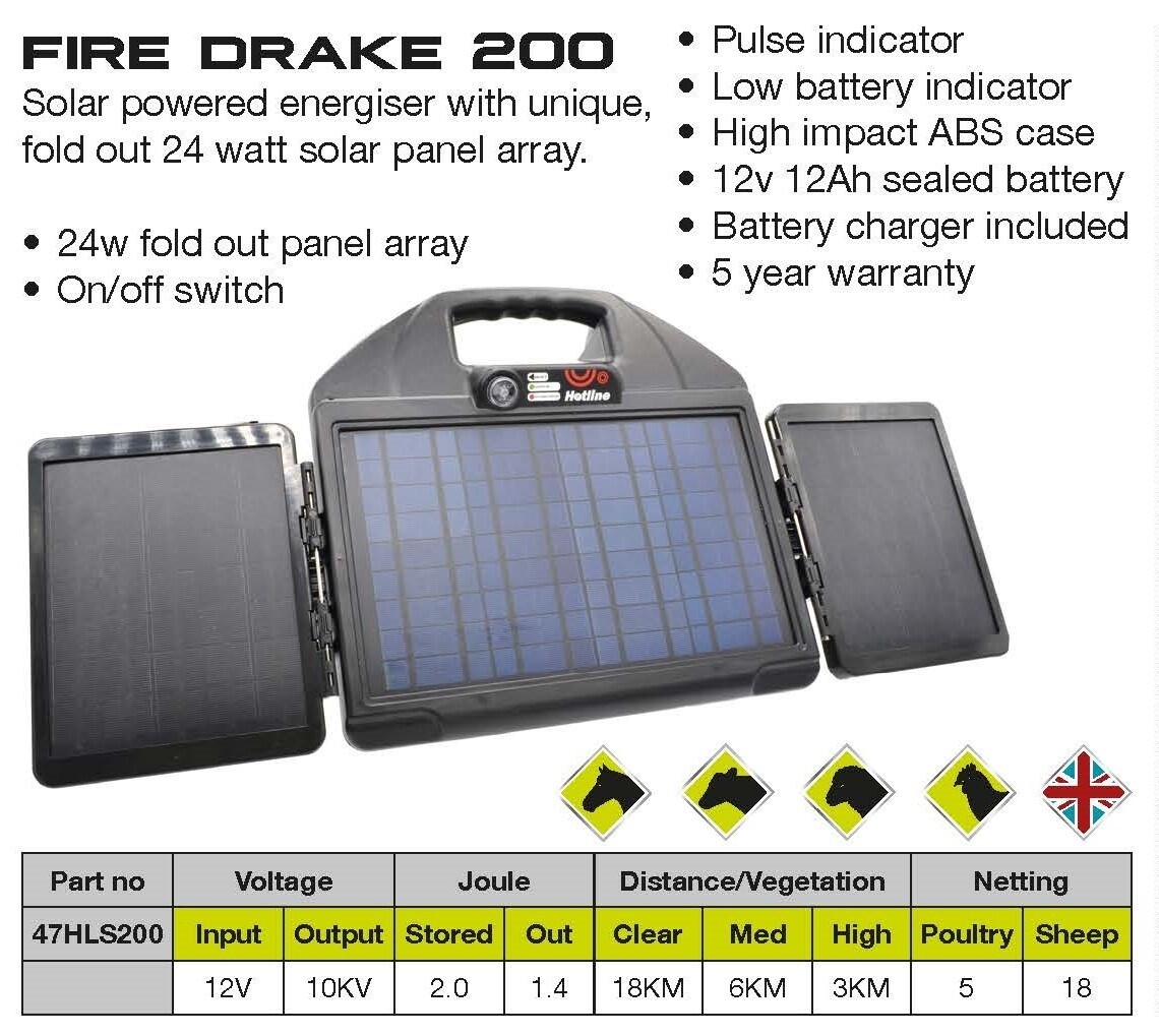 Hotline Fire Drake 200 Solar Powered Energiser