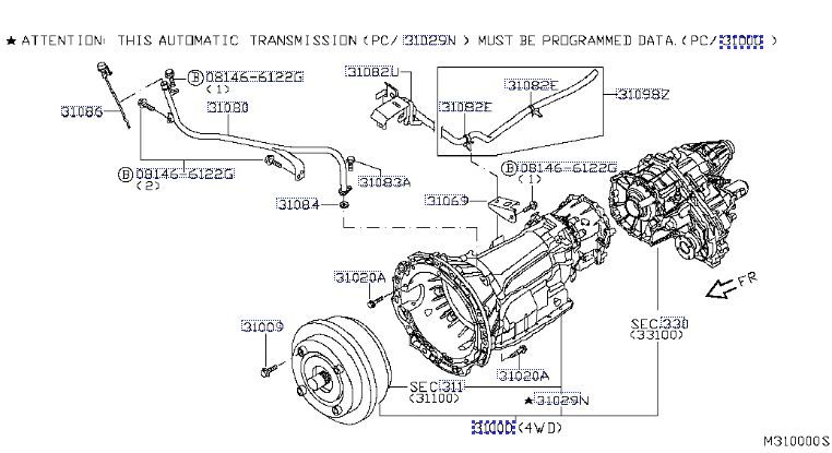 YD25DDTI Gearbox NISSAN PATHFINDER III (R51) (2005-2012)