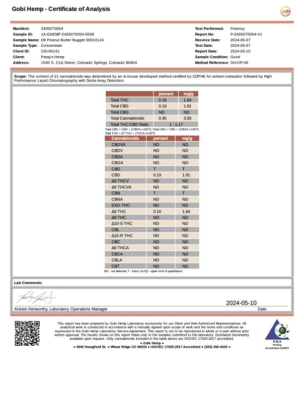 Peanut Butter Nuggets - Xite