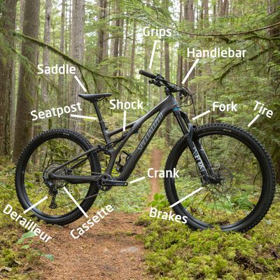 Bike Parts