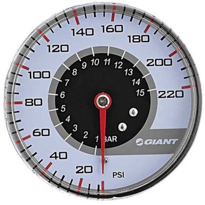 Giant 3" Gauge for Control Tower Pro