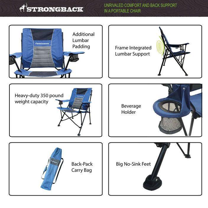 Strongback GURU Chair - Navy/Grey