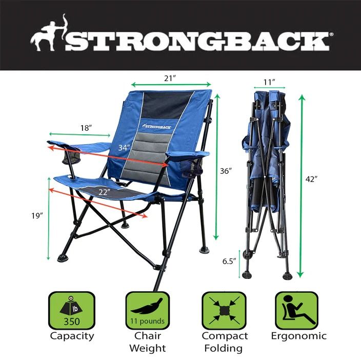 Strongback GURU Chair - Navy/Grey