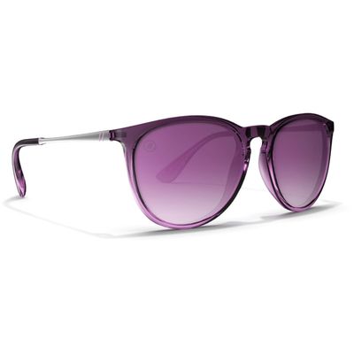 Blenders North Park - Berry Loud | Purple Gradient Polarized