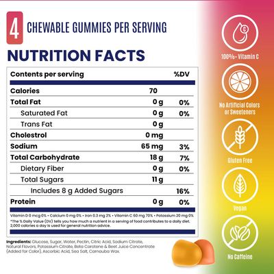 Salt Stick Energy Gummies OMG! Single