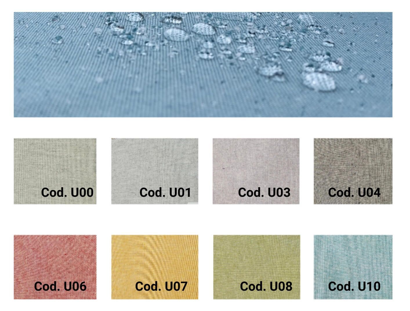 Tovaglia Antimacchia 95 x 95 cm Fenice