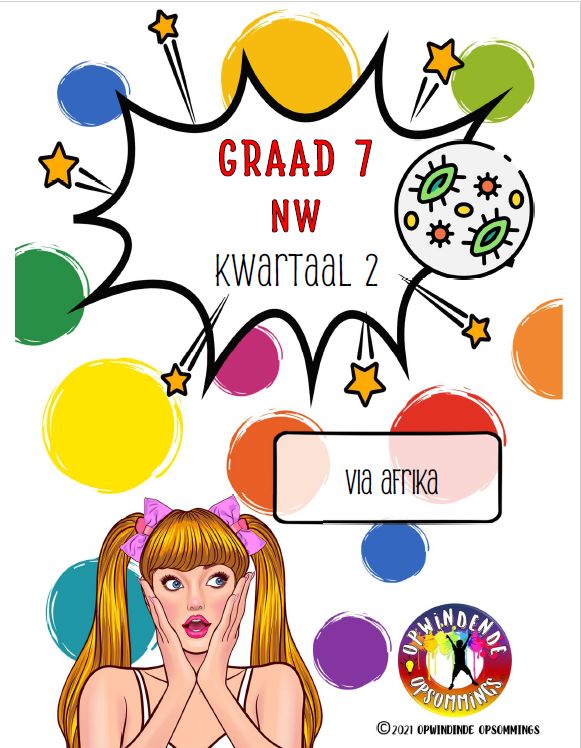 NW Gr 7 Kw 2 - Via Afrika