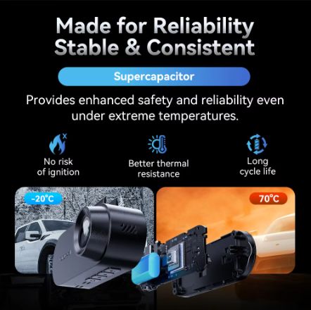 Pictrey A400 4K Dash Cam with ADAS, Wi-Fi, 1.9" IPS Screen, Night Vision &amp; Parking Monitor