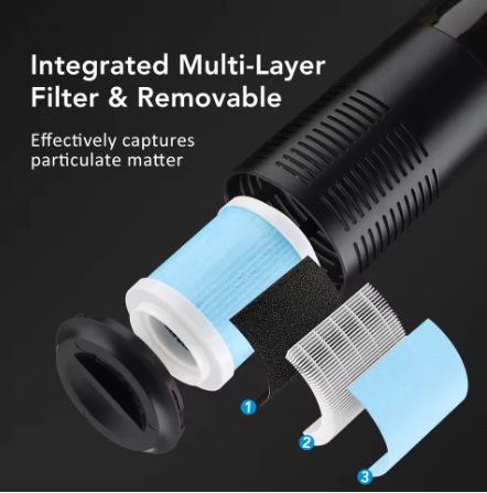 Mini Car Air Purifier – Removes Smoke/Pet Odor, Ionizer, Aroma Stick, Ambient Light