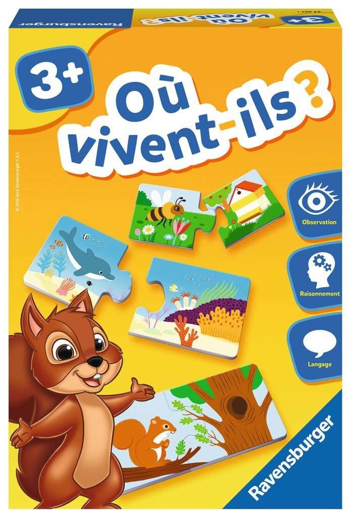 Ravens – Ou vivent-ils?