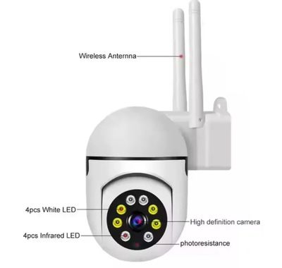 Cámara de vigilancia inteligente