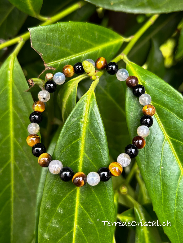 Bracelet Protection