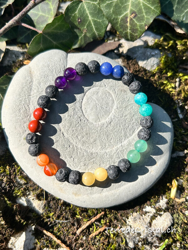 Bracelet "Chakras"