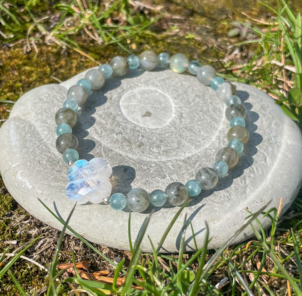 Bracelet en Labradorite 6mm