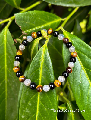 Bracelet Protection