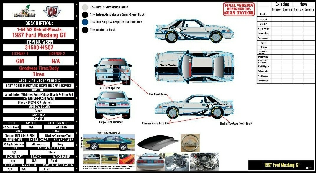 1987 Ford Mustang GT – Twin Turbo M2 Pre Order 1987 Ford Mustang GT – Twin Turbo M2 Pre Order